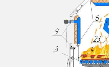 Котлы WIRT в Волгограде - сопровождение, монтаж и обслуживание